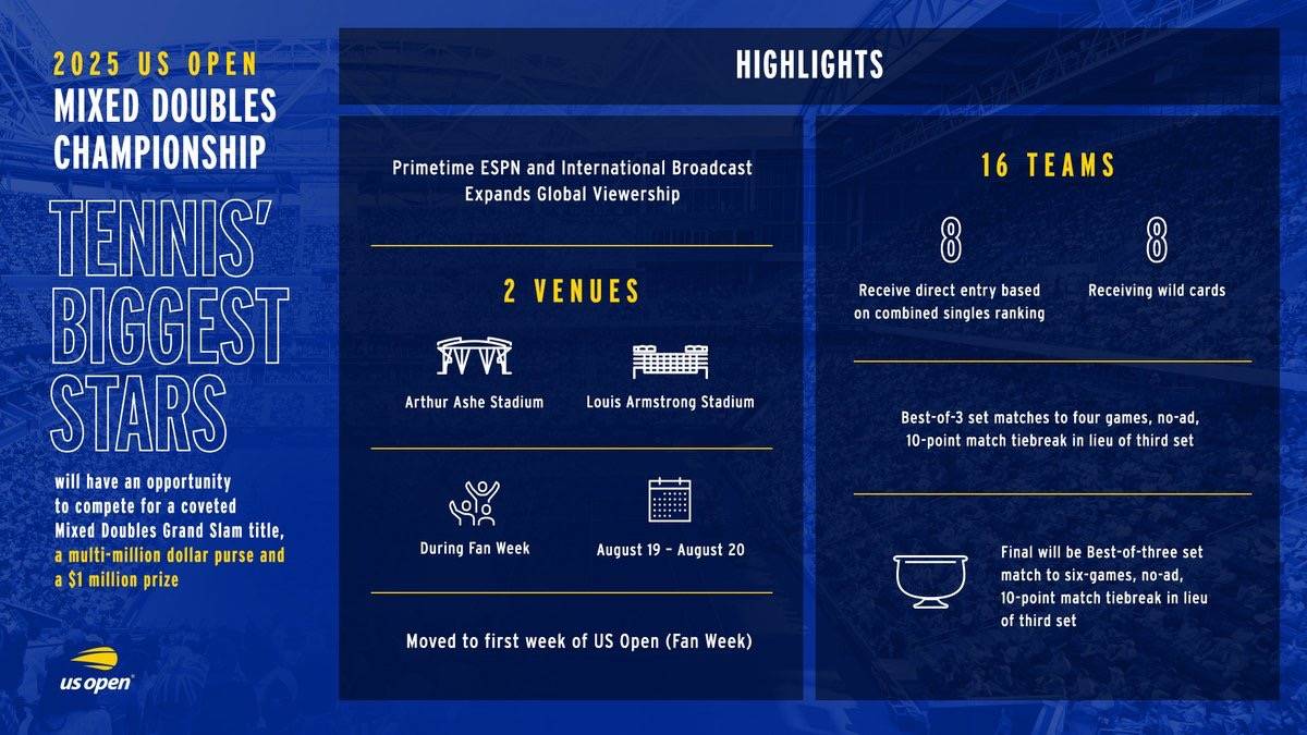 美网骚操作引发网球界诸多球员名将震怒：为了利益抛弃传统